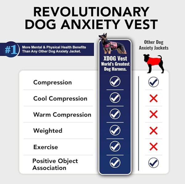 X Dog Weight Vest - Image 7